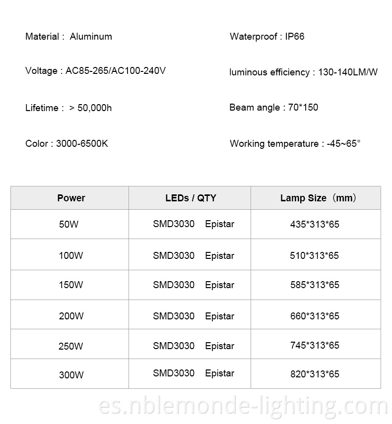 Reliable LED Street Light